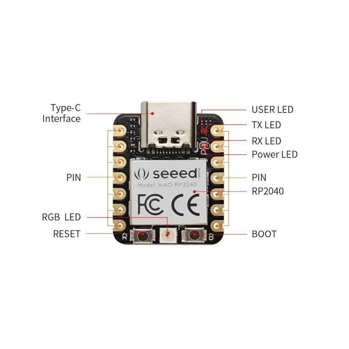 Front close-up showing ports and buttons on ShillehTek Seeed Studio XIAO RP2040 microcontroller