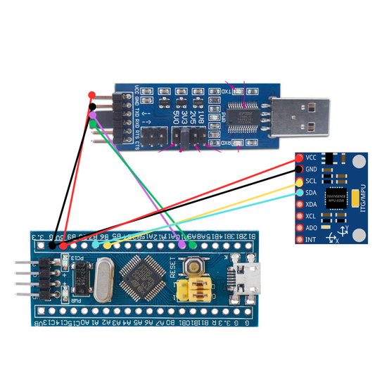 How to Integrate the MPU6050 with the STM32 Blue Pill