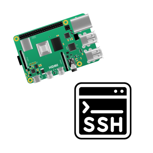 Raspberry Pi SSH: Remote terminal control setup | ShillehTek