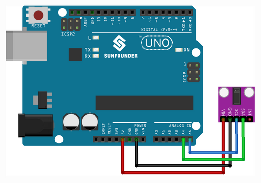 Arduino UNO MAX30102: Measure Heart Rate BPM | ShillehTek