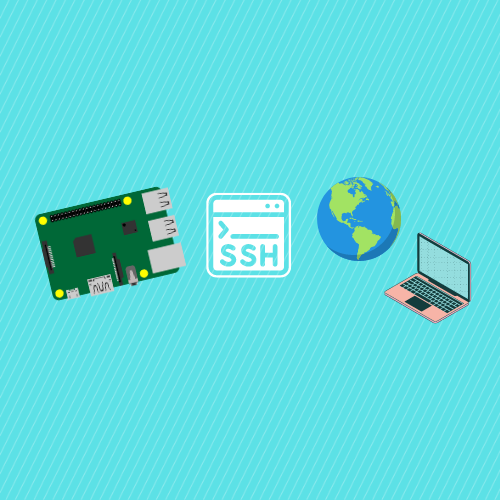 Raspberry Pi SSH: Remote access from any network | ShillehTek