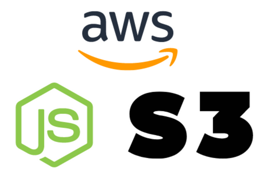 AWS S3 InvalidAccessKeyId Error Fix for Node.js