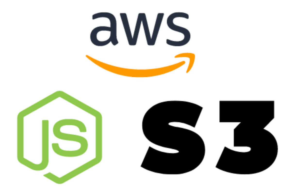 Node.js AWS S3: Fix InvalidAccessKeyId error | ShillehTek