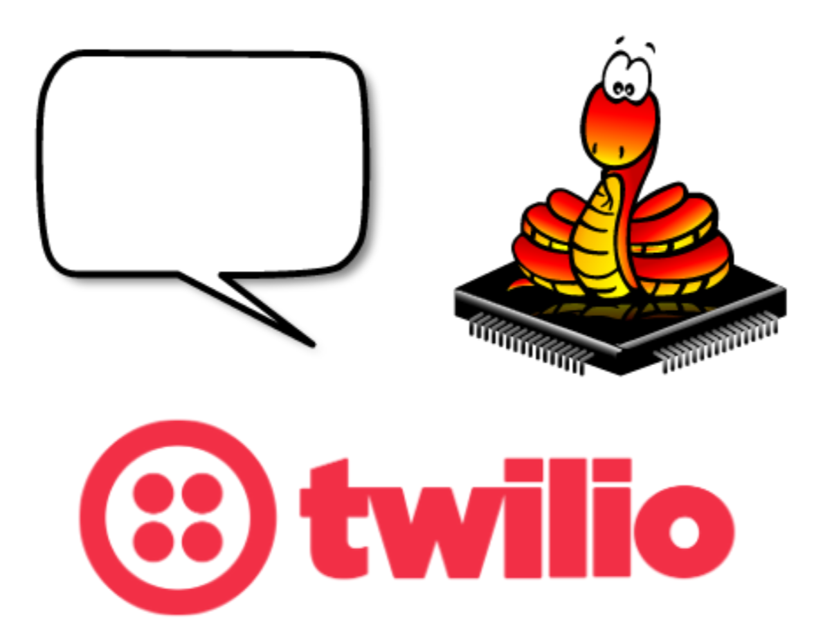 Raspberry Pi Pico W Twilio: Send SMS via API | ShillehTek