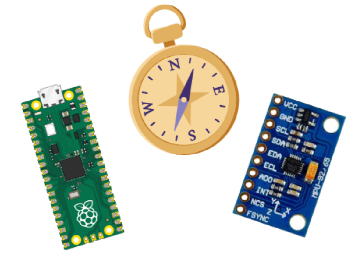 Pico W MPU9250: Heading Angle in MicroPython | ShillehTek