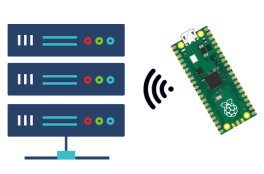 How to Connect to an FTP Server Using the Raspberry Pi Pico W