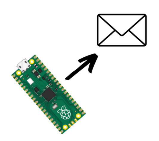 How to Send Email with Raspberry Pi Pico W