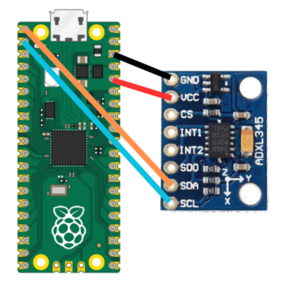 Raspberry Pi Pico ADXL345: Read Acceleration in MicroPython | ShillehTek