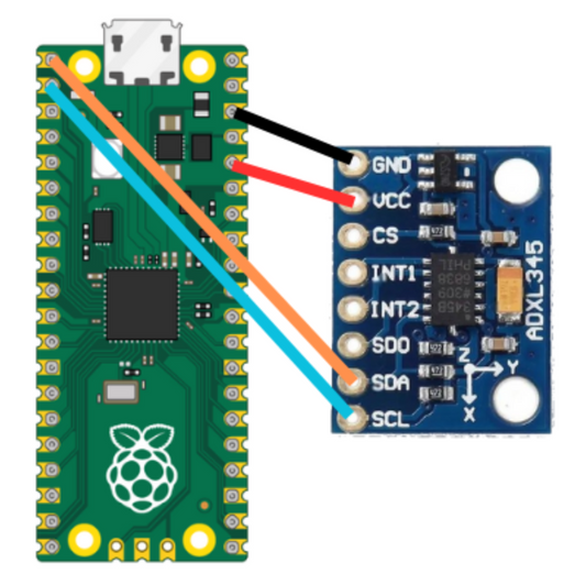 How to Connect ADXL345 to Raspberry Pi Pico