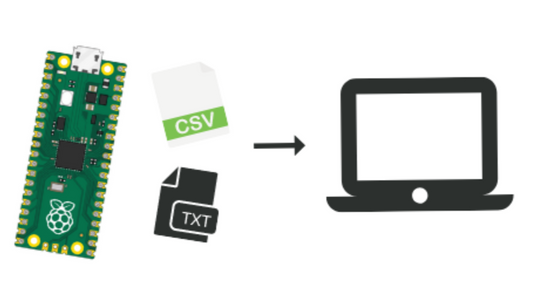 How to Transfer Data/Files from Raspberry Pi Pico to Local Computer (Programmatically)