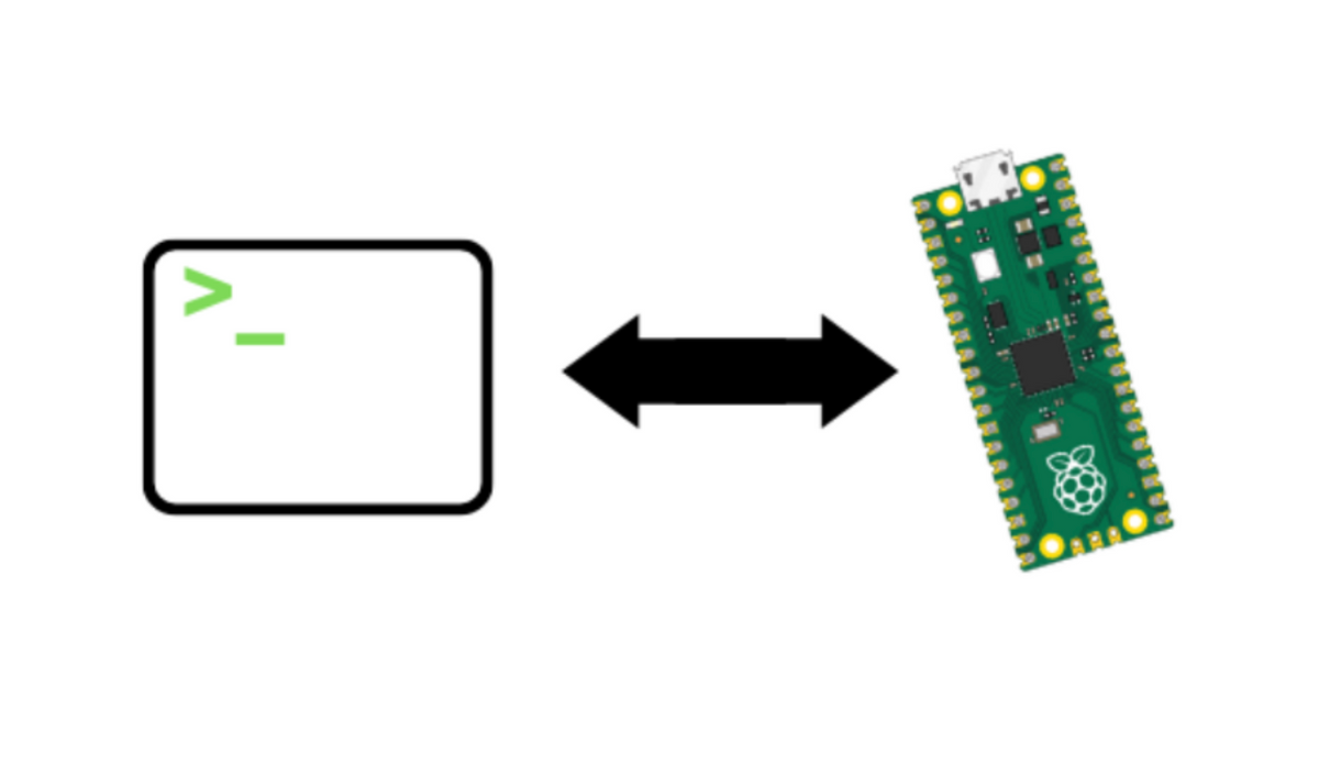 Raspberry Pi Pico adafruit-ampy: Run code via CLI | ShillehTek