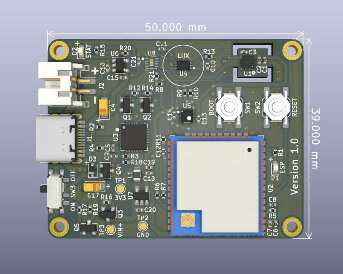 ARO – Classroom Ring Tracking and Environmental Monitoring