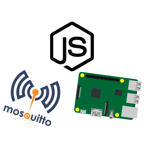 Raspberry Pi MQTT: Send Commands with Node.js | ShillehTek