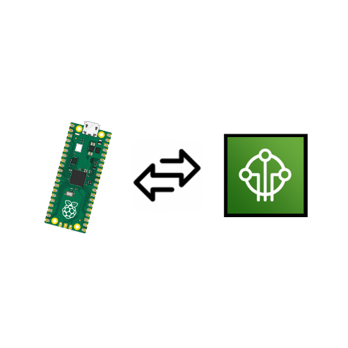 Raspberry Pi Pico W AWS IoT Core: MQTT LED Control | ShillehTek