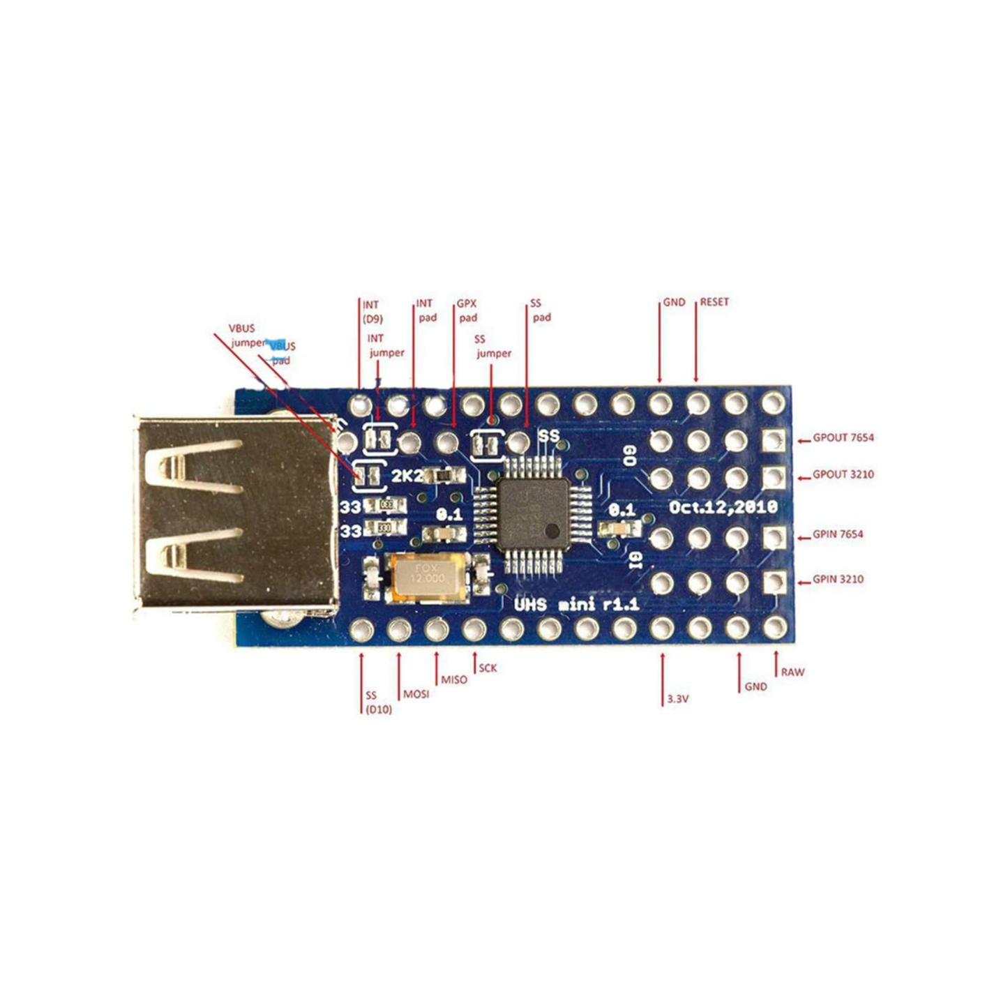 ShillehTek Mini USB Host Shield 2.0 ADK explained labeled diagram close-up