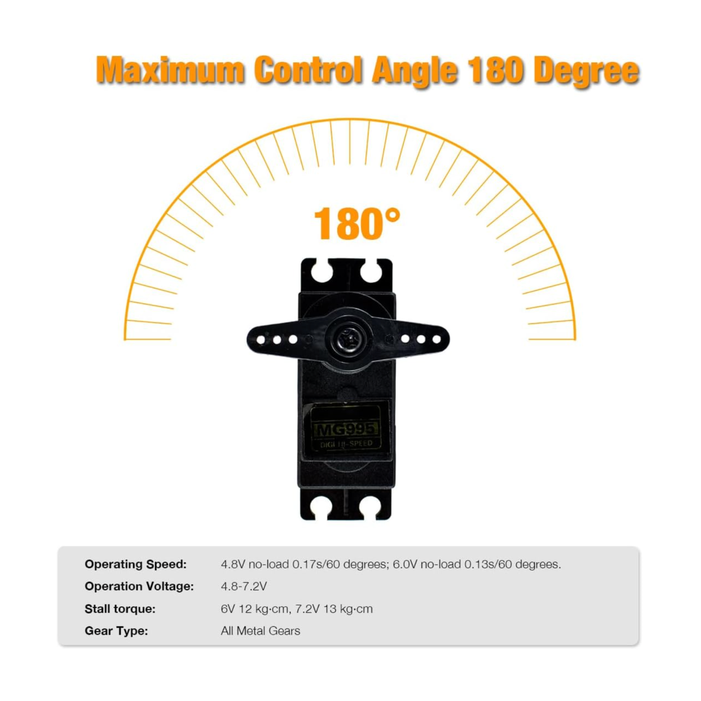 ShillehTek MG995 Metal Gear Servo Motor demonstrating maximum control angle of 180 degrees