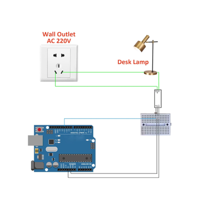 Diagram showing ShillehTek 4-Channel 12V Relay Module wired to Arduino controlling a desk lamp