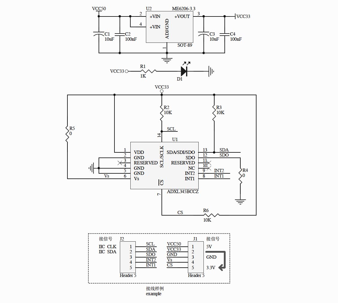 ADXL345 3-Axis Accelerometer Sensor: Arduino Raspberry Pi Tilt