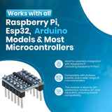 ShillehTek converter board with text about Raspberry Pi and microcontroller compatibility