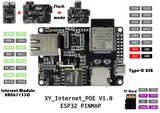 TTGO T-Internet-POE ESP32 Ethernet development board with LAN8720A module and detailed pin mapping